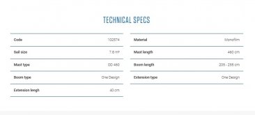 102574 Tahe Sports One Design Rig 7.8