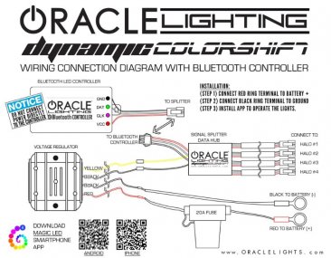 Oracle Lighting - Oracle Jeep Wrangler 07-17 ColorSHIFT Halo Kit - Dynamic, 1315-332