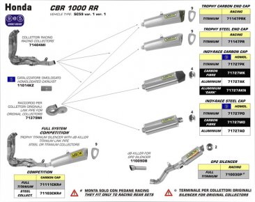 Arrow Exhaust - Honda CBR1000RR '08-11-Arrow Full Race Exhaust  71404MI, 71-XX