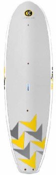 1314  C4 Waterman  Stand Up Paddleboards (SUP)-2014  11’6”  HOLO HOLO