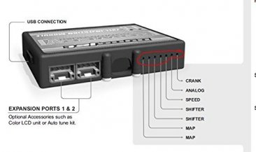 16-024  HONDA Power Commander, CBR300R, Model PC V, Year 2015-2019 CBR300R