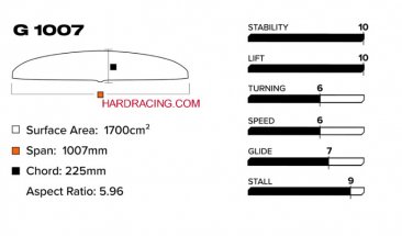 2025  G 1007/710 Lower Package V1  ,  1240471007 (FREE EXPRESS SHIPPING)