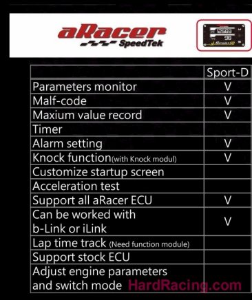 ARACER  SPORT-D  Display     ARACER Sport D  - IN STOCK