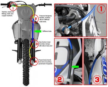 OFF-ROAD CORE MOTO Stainless Steel Brake Line COMBO Kit (Dual Front / Single Rear) CORE-OFR-CMBFRRR