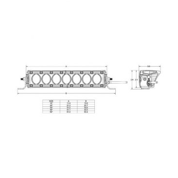 Rigid REVOLVE Light Bar -  10" Light Bar  With Amber or White Backlight   410613, 411613