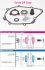 Takegawa BEARING CrankSupport BEARING - '19-'21 Honda Monkey 125 / '17-'20 GROM "SF" ONLY-     01-10-0138 - IN STOCK